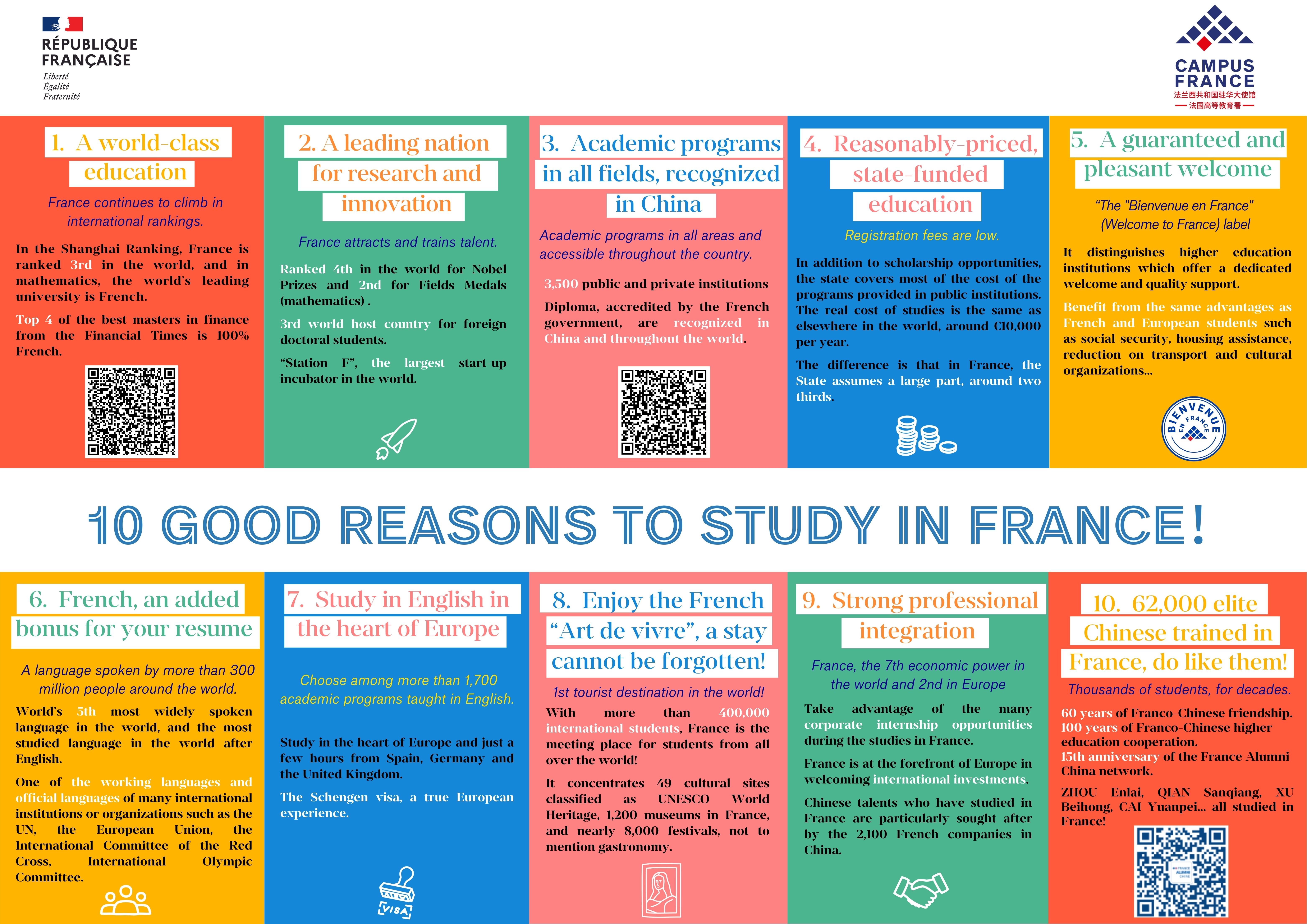 法国留学的10个心动理由